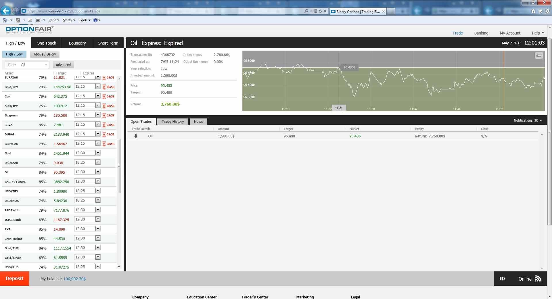 Crude Oil Success 7MAY2013 Successful Trades on 7MAY.2013